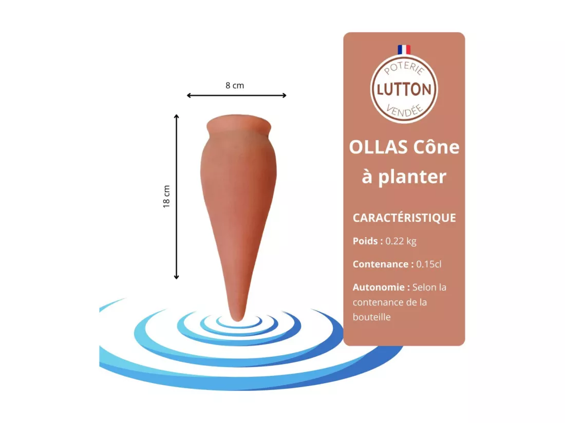Ollas à planter en argile Cône