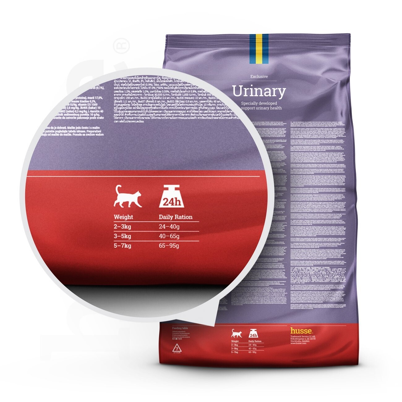 husse Urinary Harnwegsprobleme