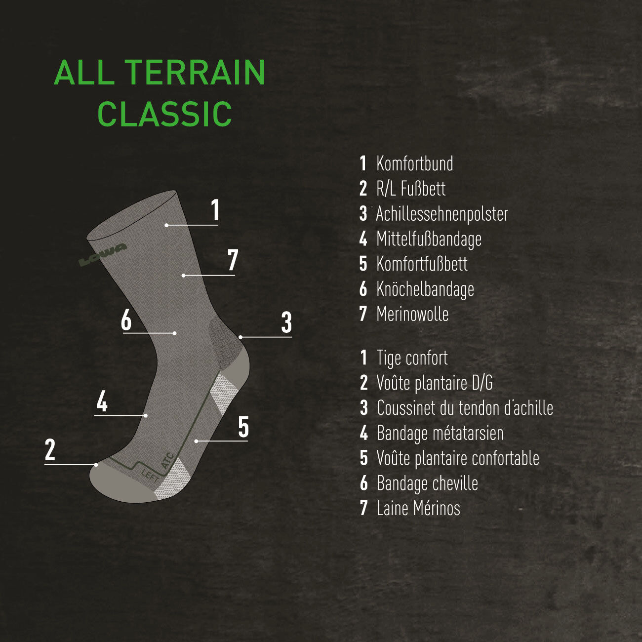 Lowa ATC Socken