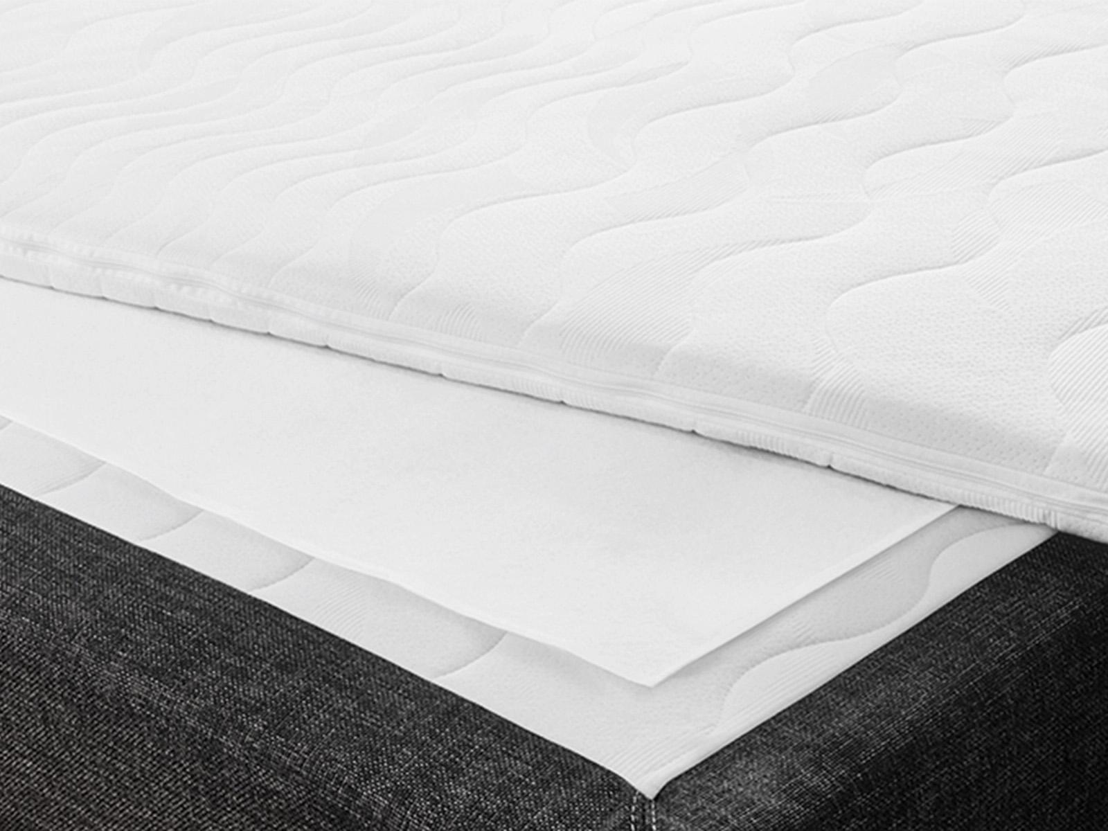 Select Anti Rutsch Auflage - 060x170cm