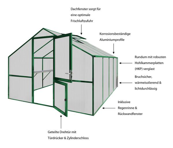 KGT Gewächshaus Orchidee III
