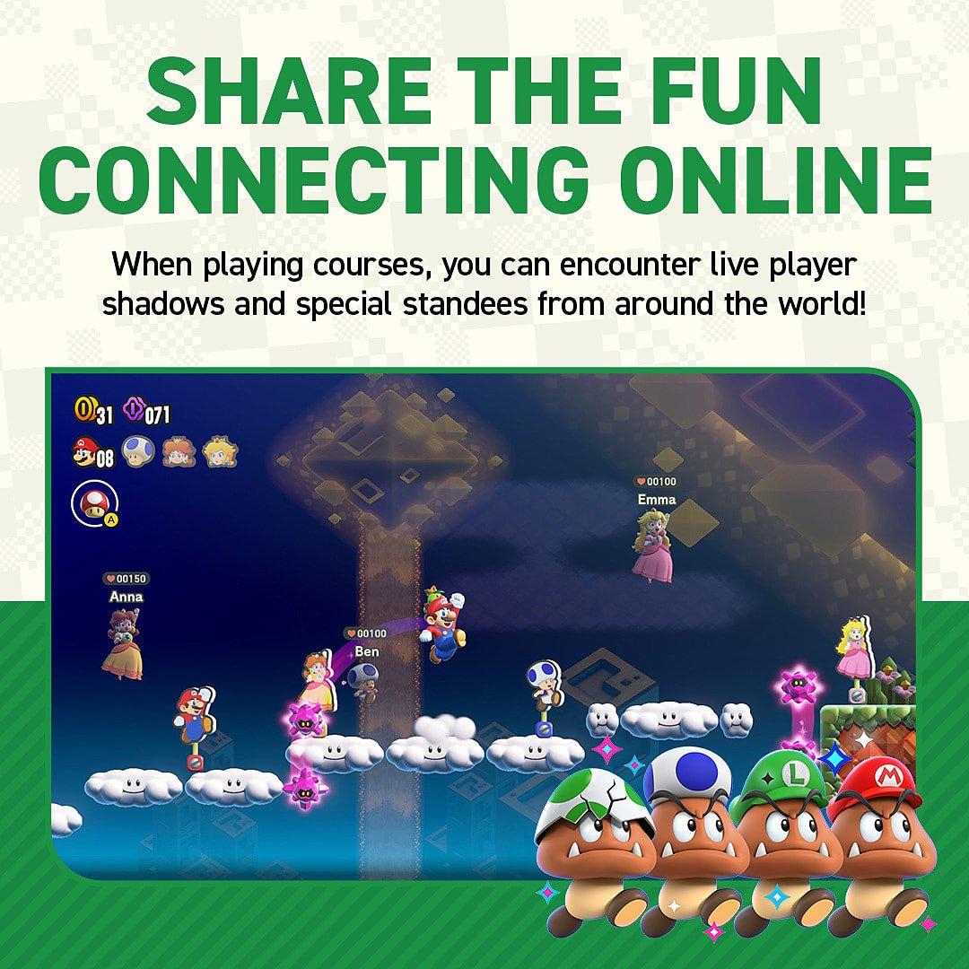 Super Mario GAME Super Mario Bros. Wonder