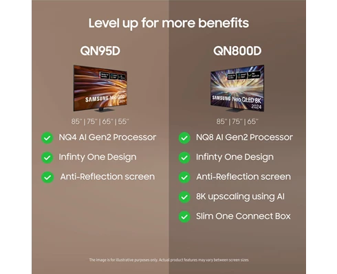 Samsung TQ75QN95DATXXC