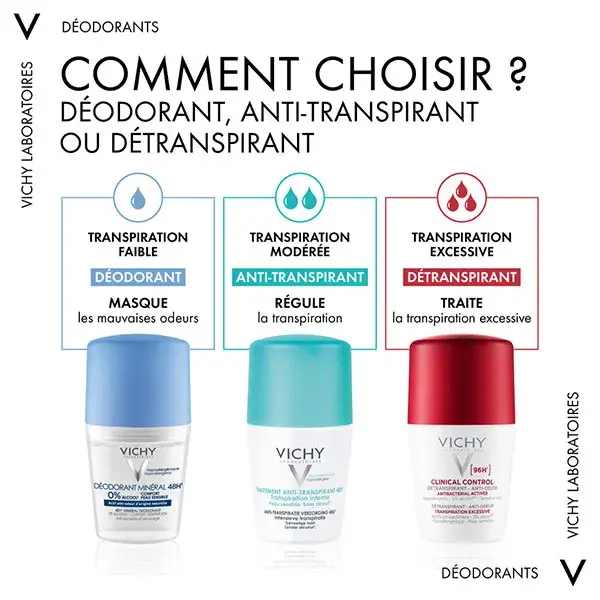 Desodorante Roll-On Vichy 24h Dry Touch 50ml