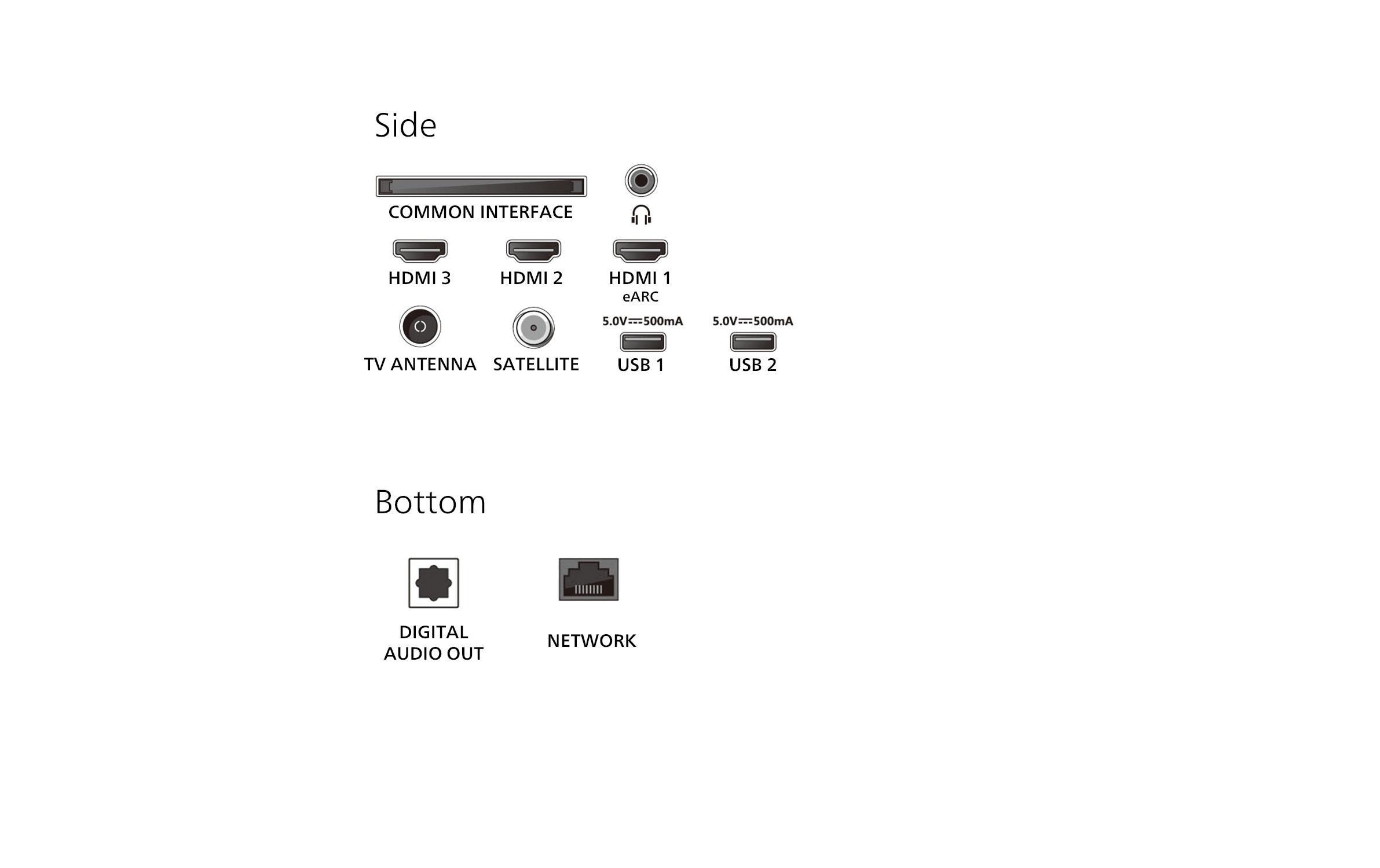 TV 75PUS8500/12 75