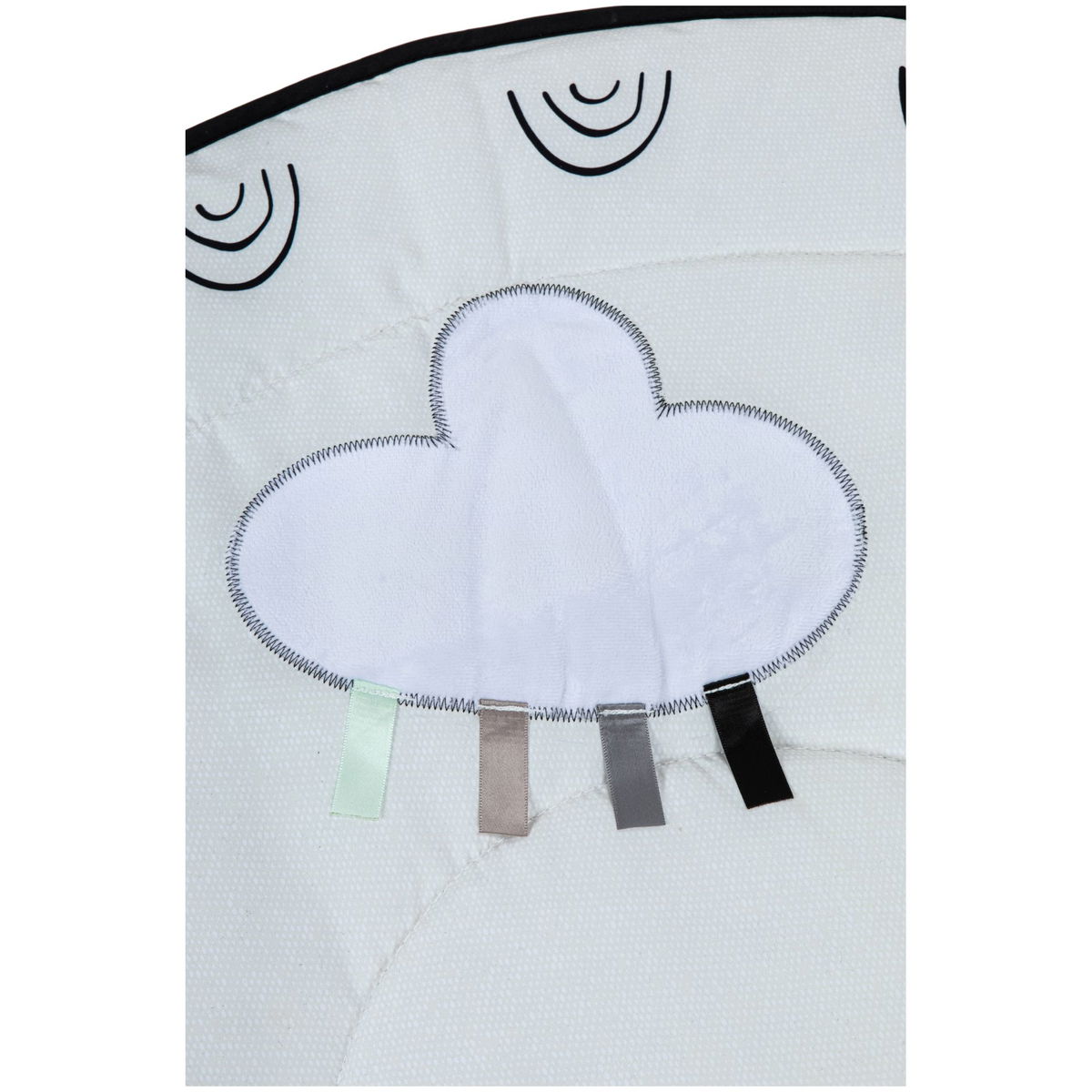 Tiny LoveTiny Love   Spieldecke Classic Black&White