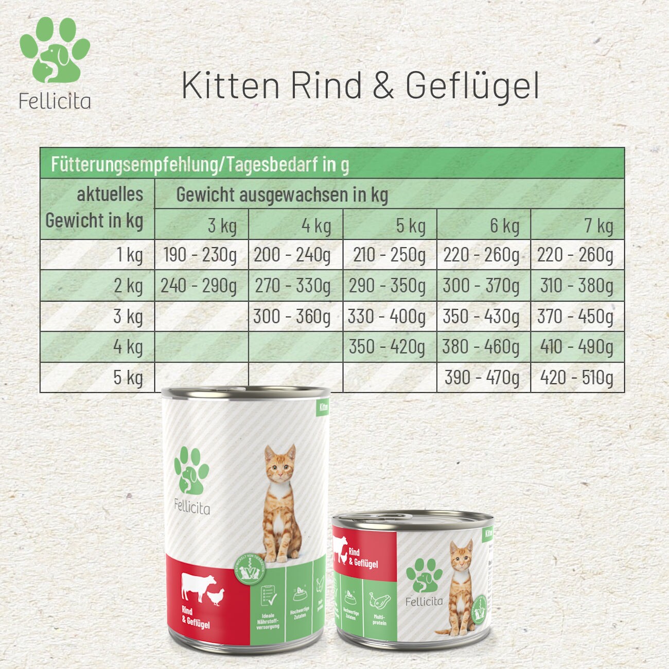 Fellicita Rind & Geflügel für Kitten 6x 200g
