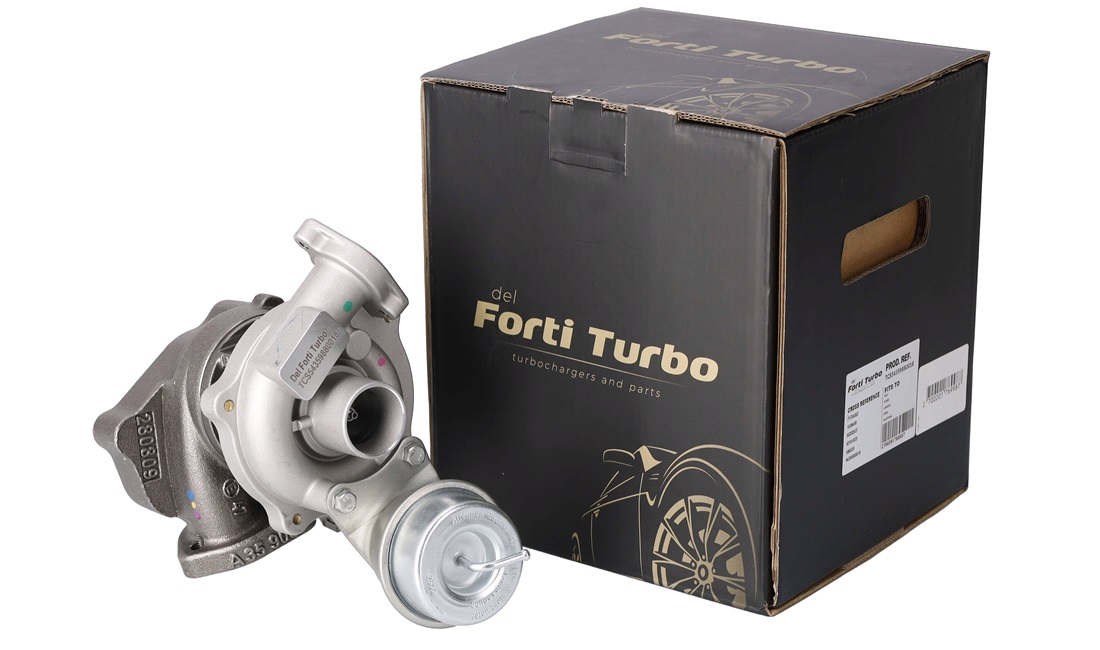 Turbolader