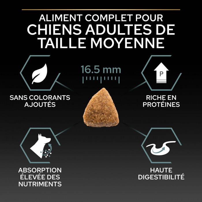 PRO PLAN Sensitive Digestion Medium Adult à l'Agneau - Croquettes pour chien