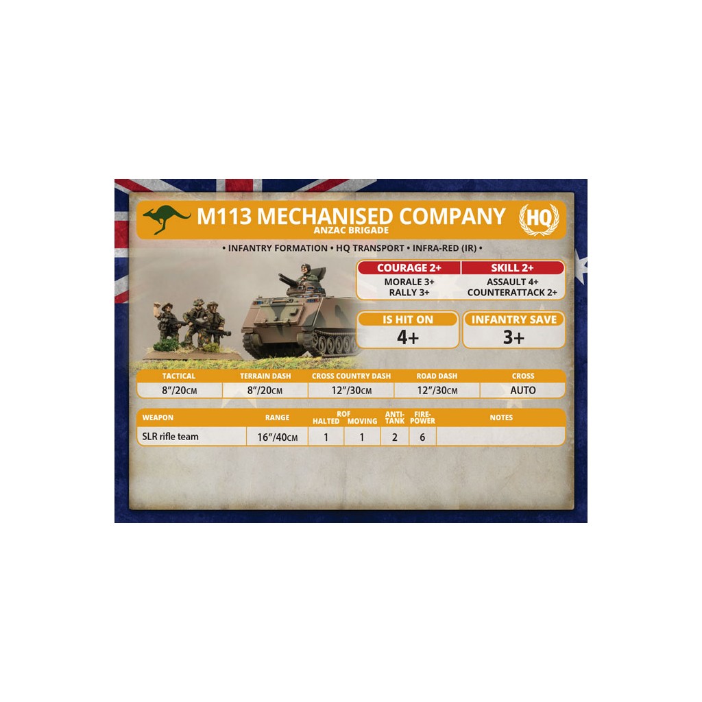 Team Yankee - Australian Mechanised Platoon