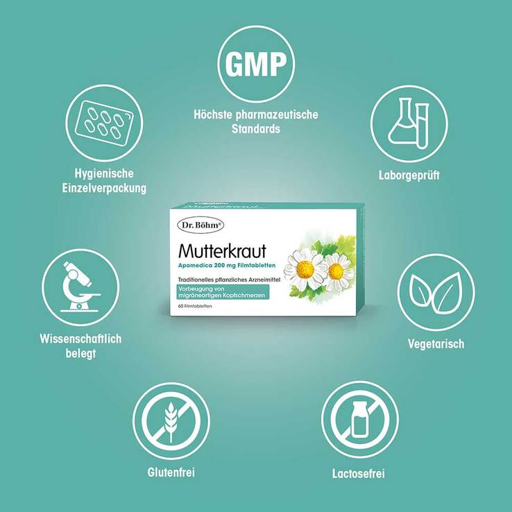 Dr. Böhm Mutterkraut Apomedica 200 mg Filmtabletten, 60 St