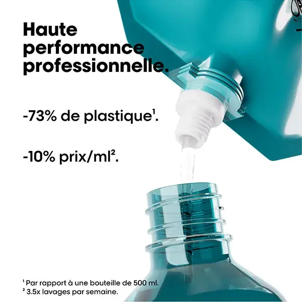 L'Oréal Professionnel Série Expert Scalp Advanced Refil Shampoo Anti-Desconforto 500ml