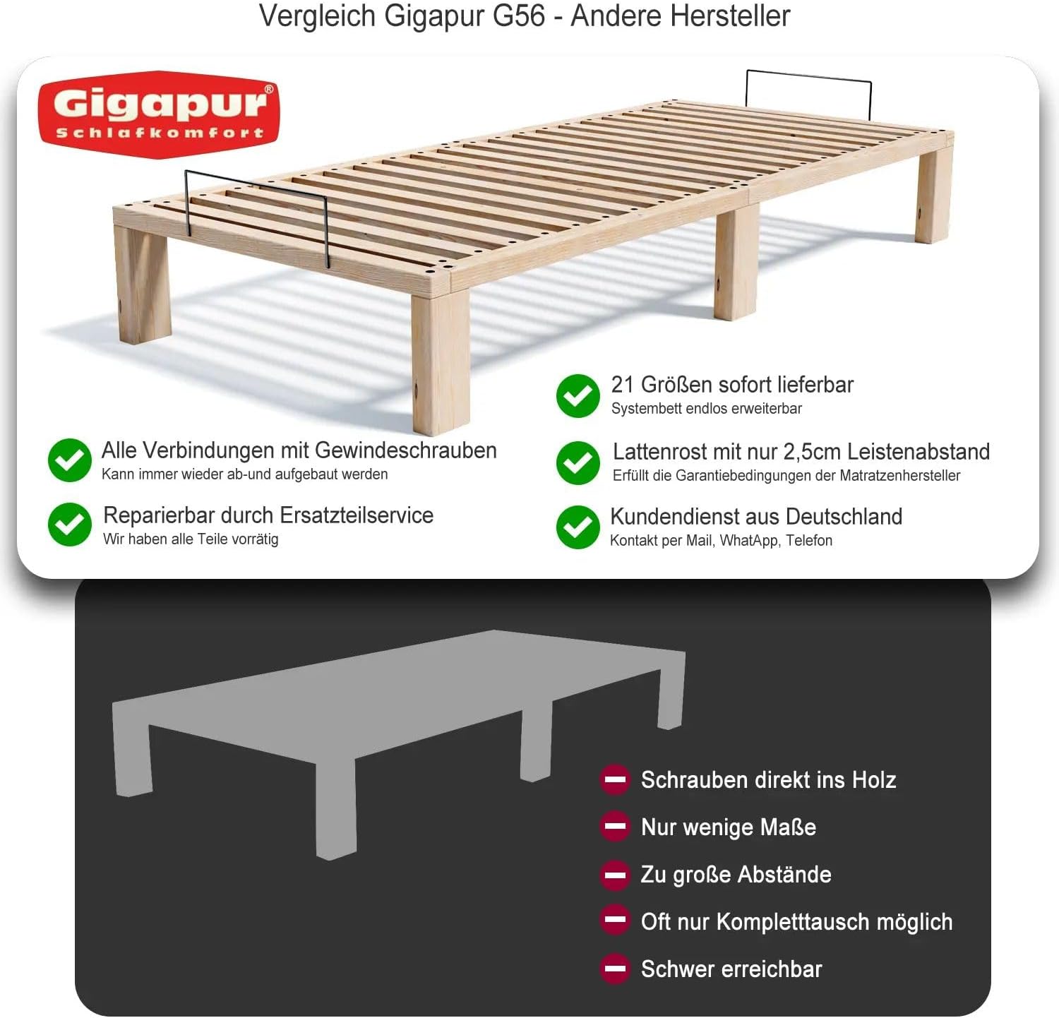 Kiefer massiv Holzbett G56, naturbelassen, mit Standardfuß 25 cm Höhe, inkl. Lattenrost und Matratzenbügeln, Liegefläche 280x200 cm Best. aus 2X 90 x 200 cm, 1x 100 x 200 cm
