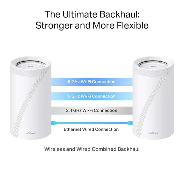 TP-Link Deco BE85 WiFi 7 mesh system (2-pakke)