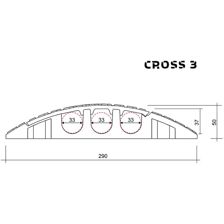 Penn Elcom CROSS3K kabelbrug 3 kanalen, zwart