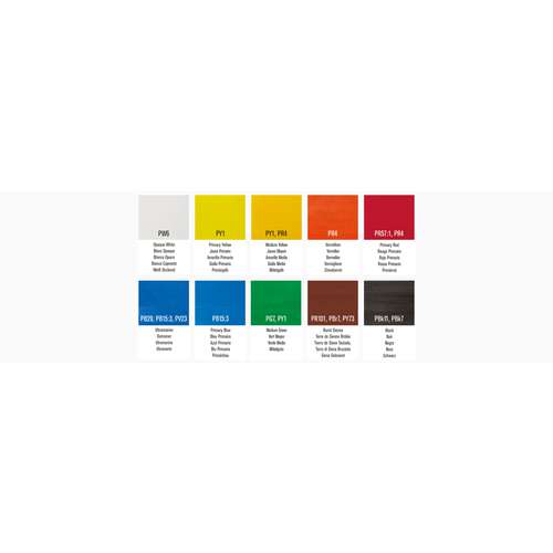 WINSOR & NEWTON™ Gouache Einsteiger-Set