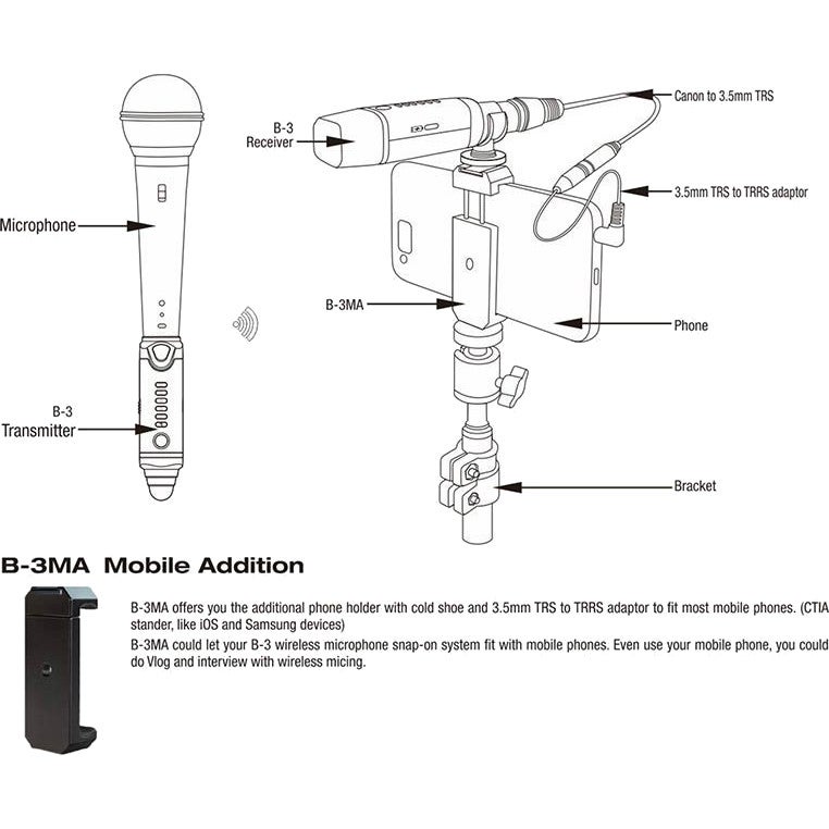 NUX B-3MA universele telefoonhouder met 3.5mm TRS - TRRS adapter