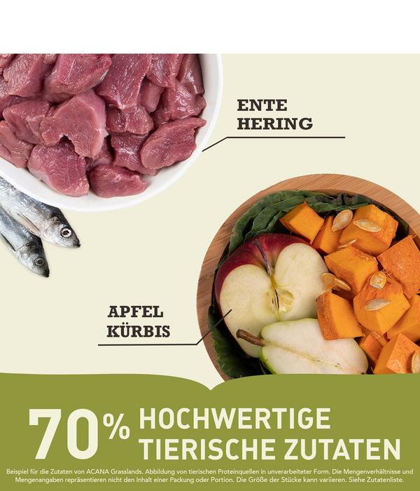 ACANA Trockenfutter für Hunde Regionals Dog
