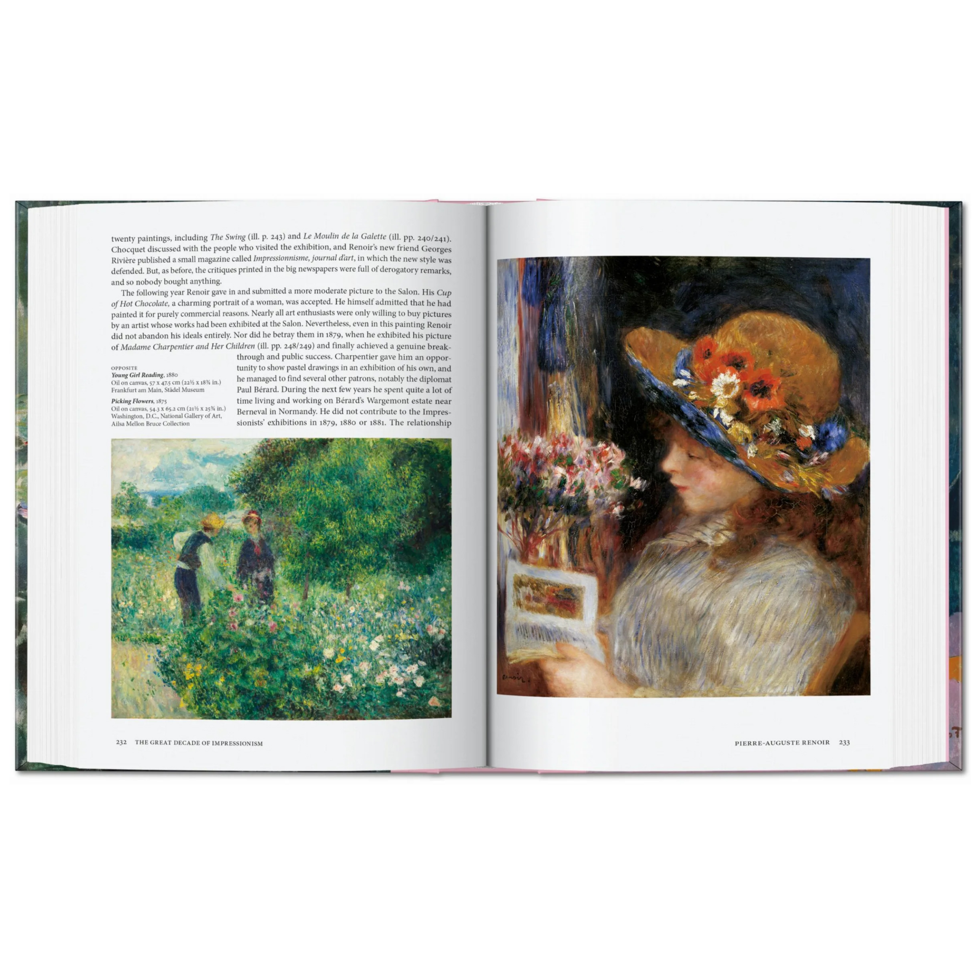 Art for All. Impressionists