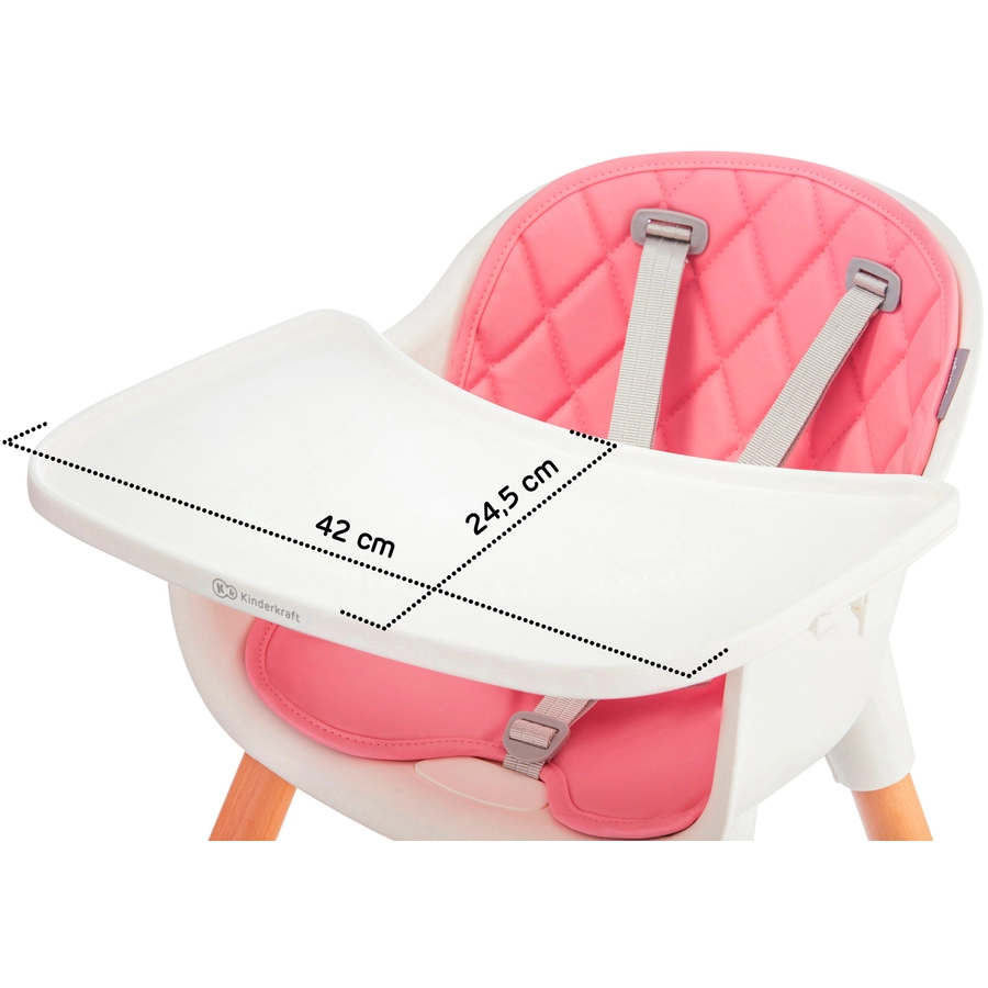 Kinderkraft Hochstuhl Sienna Pink