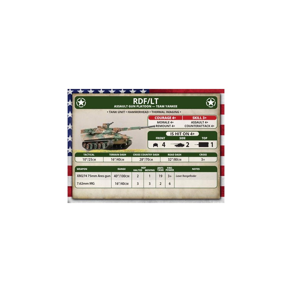 Team Yankee - RDF/LT Assault Gun Platoon