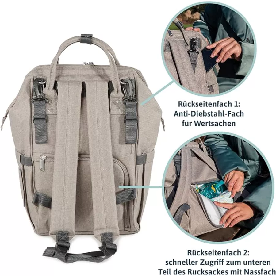 ProGression Wickelrucksack inkl. Wickelunterlage Grau