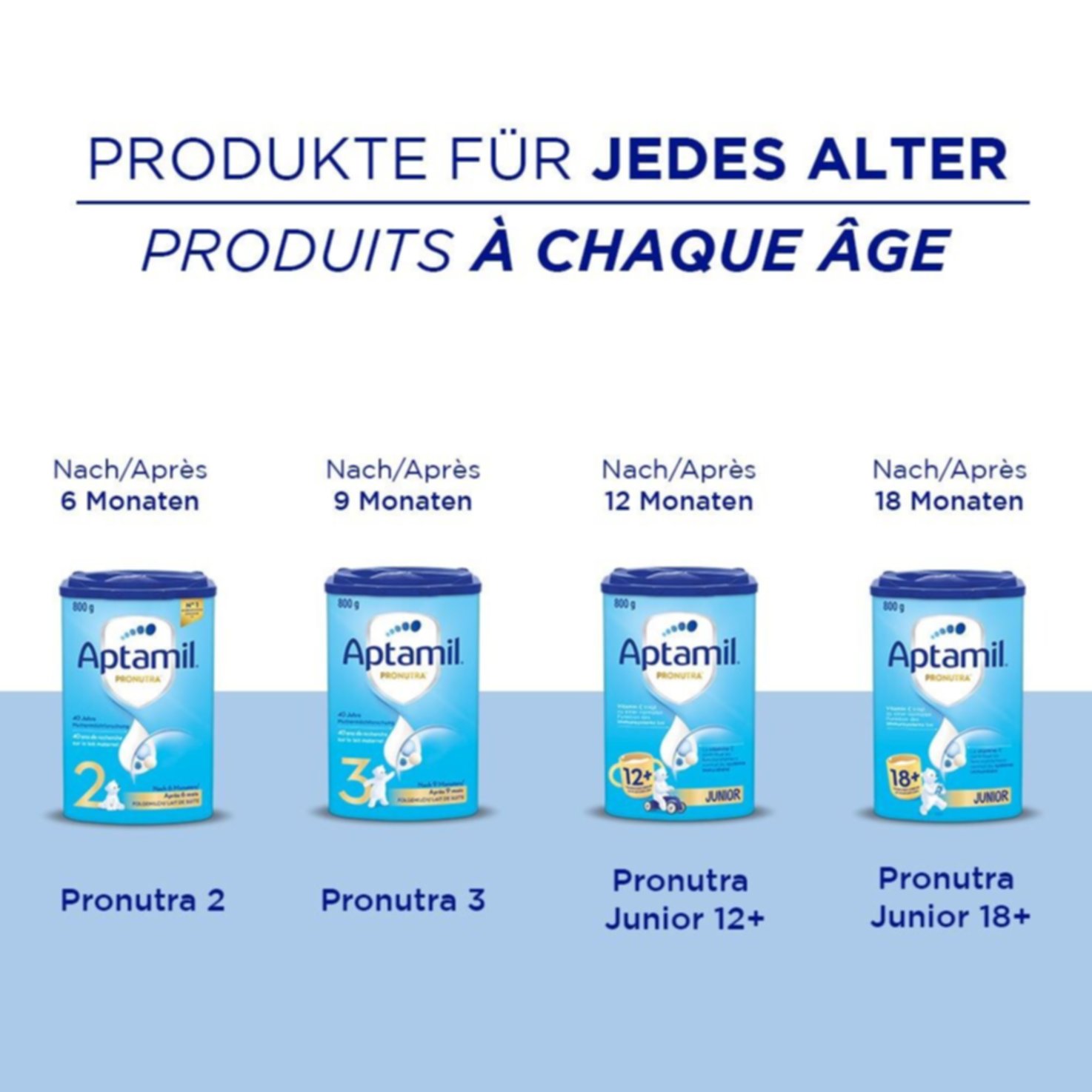 Aptamil Pronutra Pre Anfangsmilch 0+ Monate