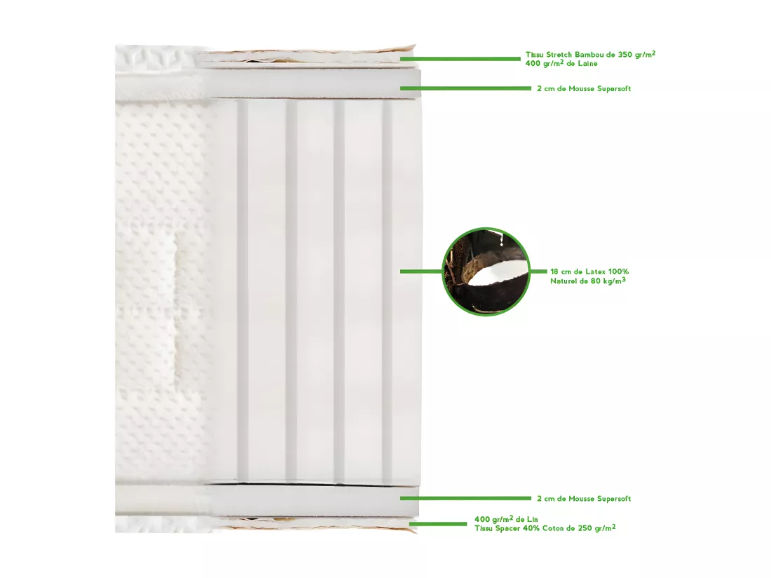 NUIT DE COTON | Matelas PRELUDE 2.0 60x120 cm | Latex 100% Naturel