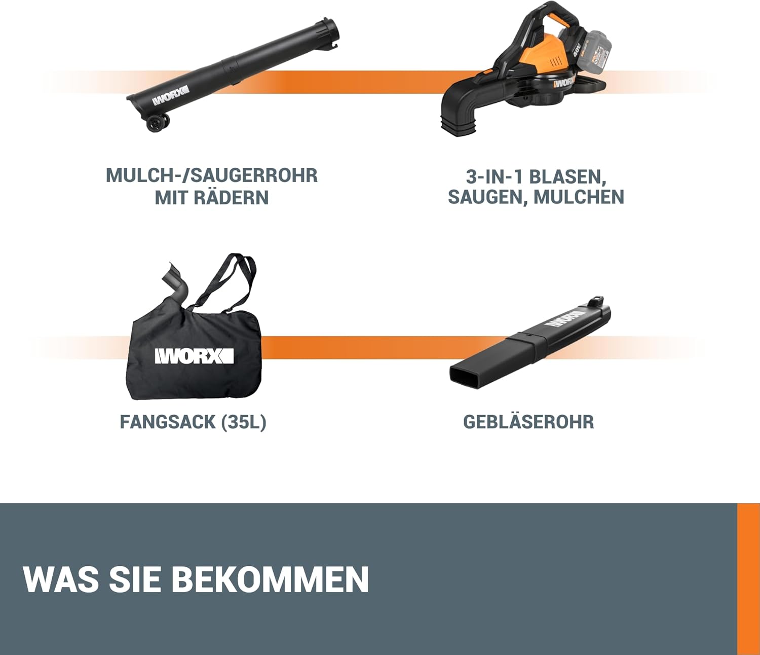 WORX WG583E.9 Akku-Laubbläser/Laubsauger 40V(2x20V), 2 in 1 zum Laub Zusammenkehren & Aufsaugen, max. 575 m³/h Blasleistung, 335km/h Luftstromgeschwindigkeit, 35L Fangsack (ohne Akku und Ladegerät)