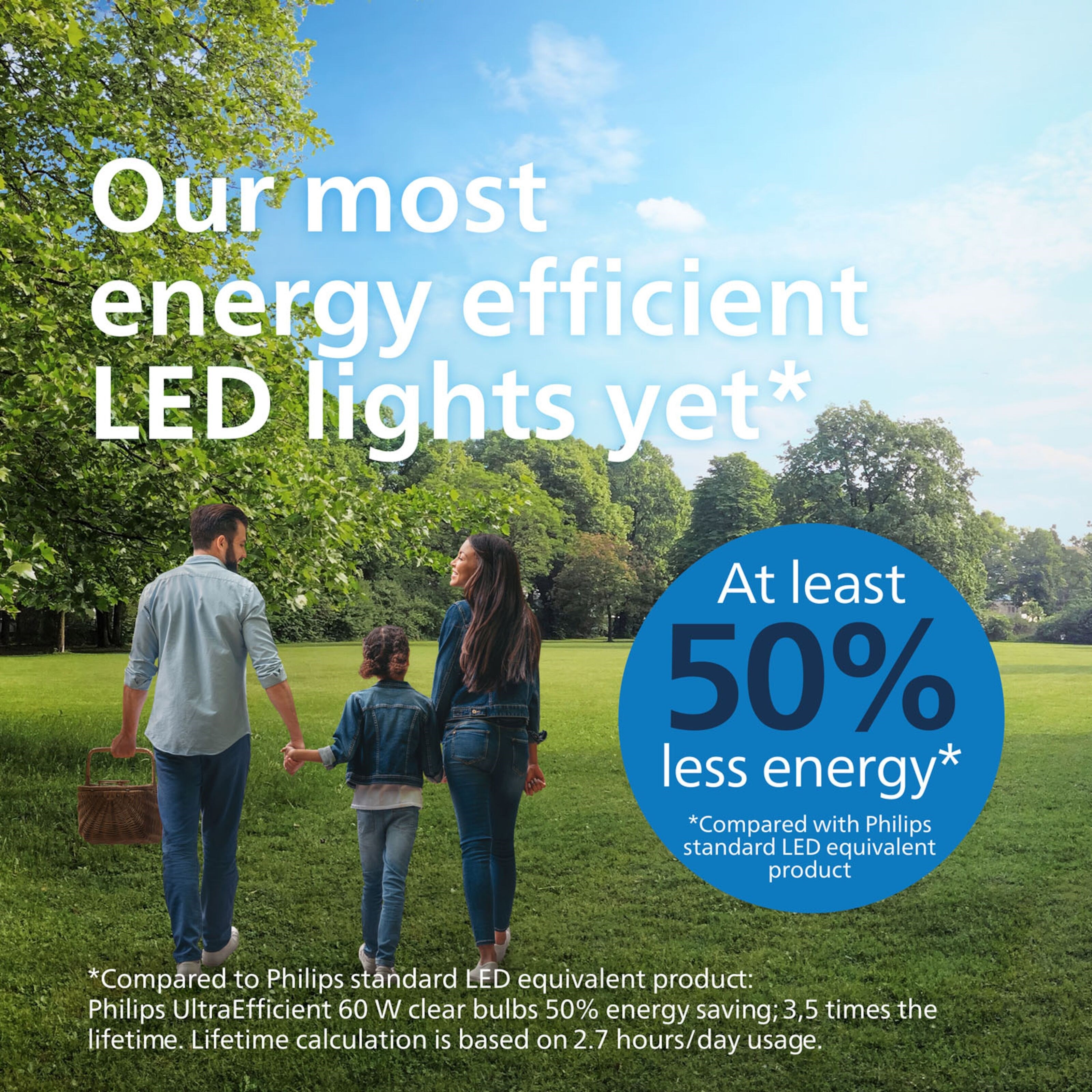 Philips Ultra Efficient E27 Dimbar LED-pære 840 lm