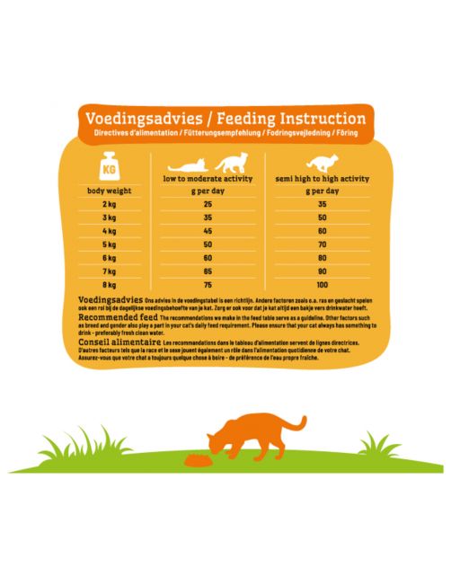 Smolke Cat Adult Vis&Kip&Lam - Kattenvoer