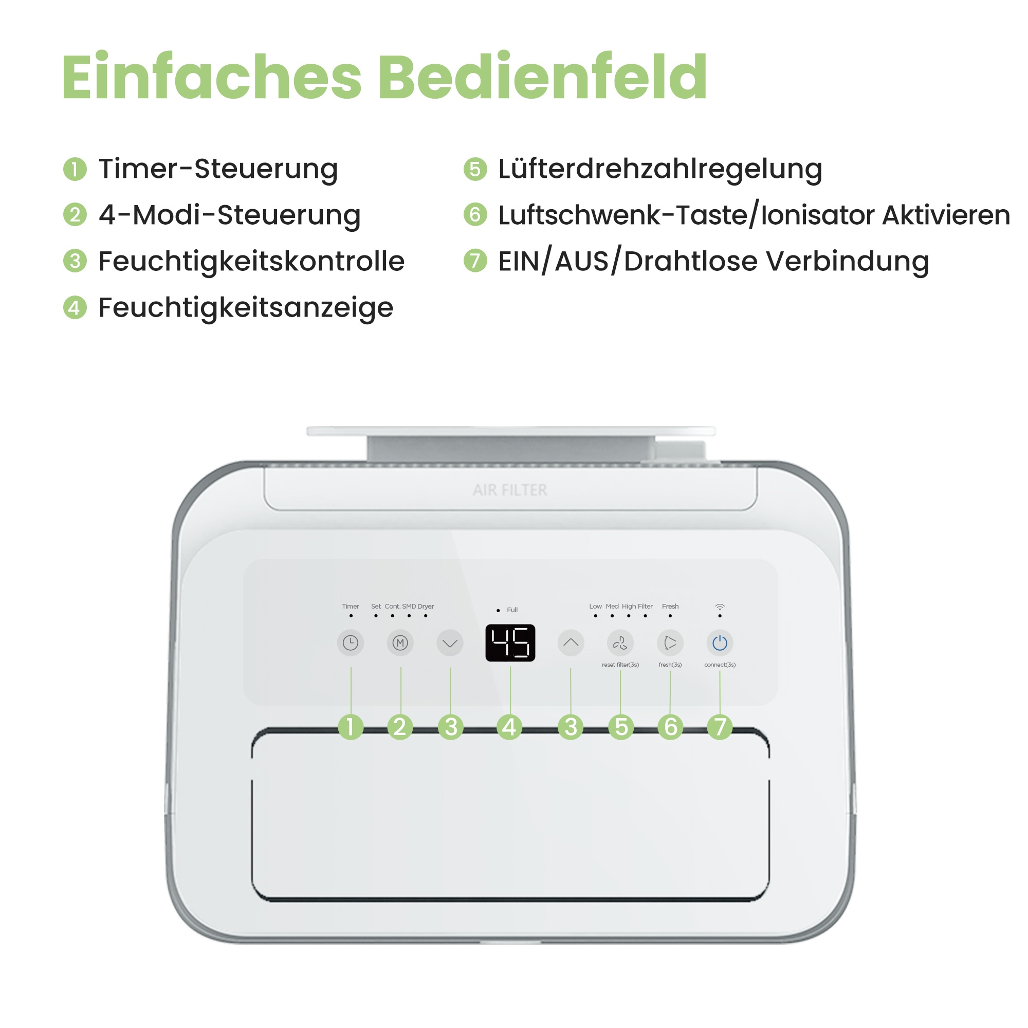 comfee Luftentfeuchter »»Easy Dry 20« geeignet für Räume mit bis zu 52 m²« Entfeuchtung 20 l/Tag Tank 3 l mit Trocknermodus, App -und Sprachsteuerung