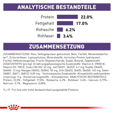 Royal Canin VET Hund Small Dental 3.5kg