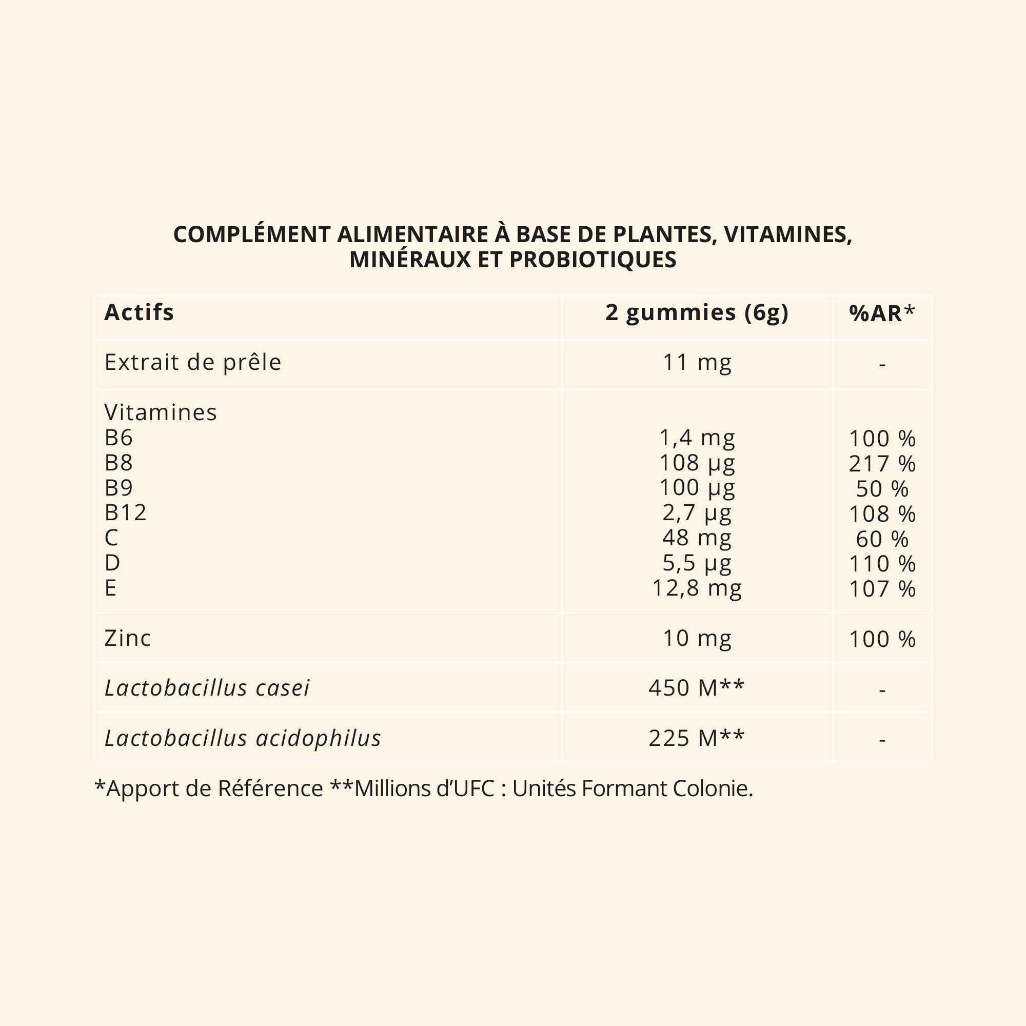 Gummies Reborn - Reconstructeur capillaire et ongulaire / 171g
