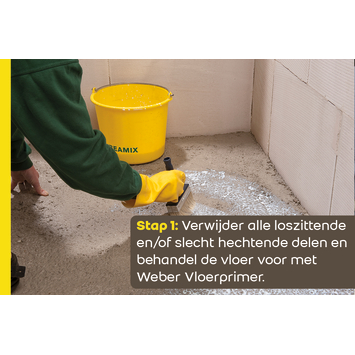 Weber Beamix zandcement snel 20 kg.