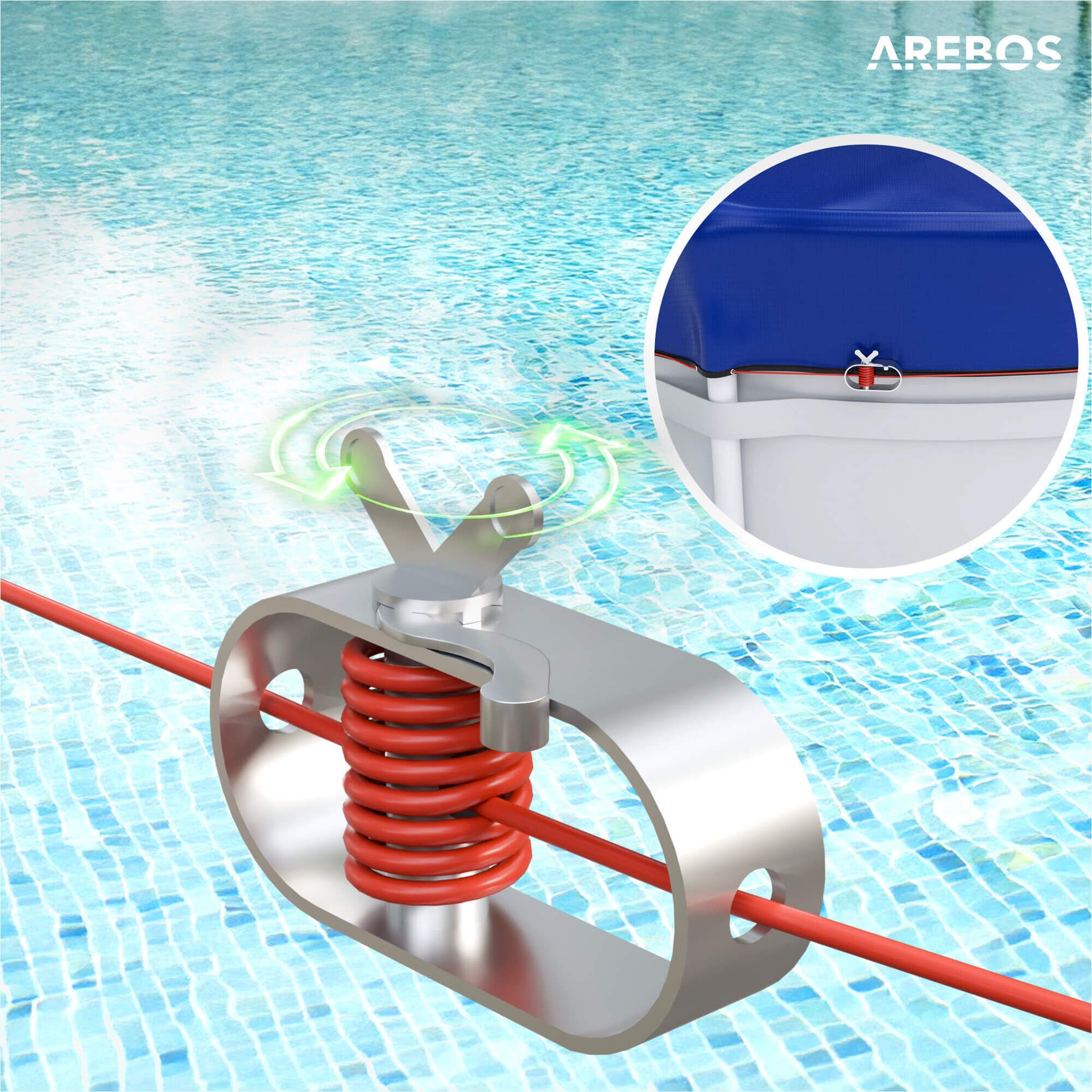 Poolabdeckung rund 520 cm (Für Ø 420-460 cm Pools)