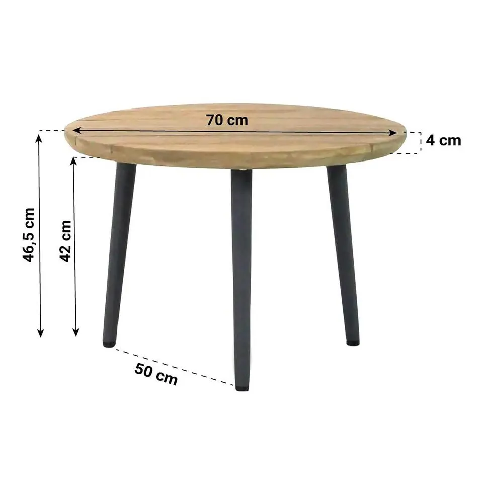 Hoek loungeset 4 personen Wicker Zwart Coco Coco Leonardo