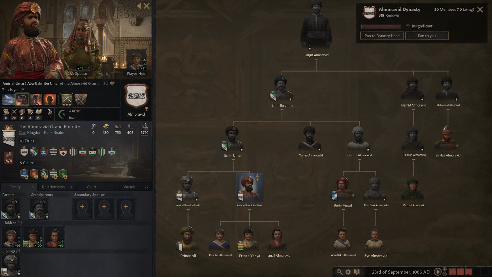 Crusader Kings III- PC