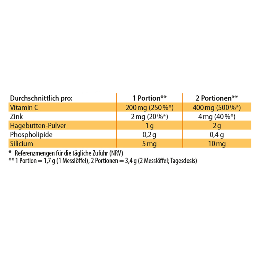 DR. JACOB'S Vitamin-C-Phospholipid<br>150 g, Dose, Pulver, Hagebutte Acerola