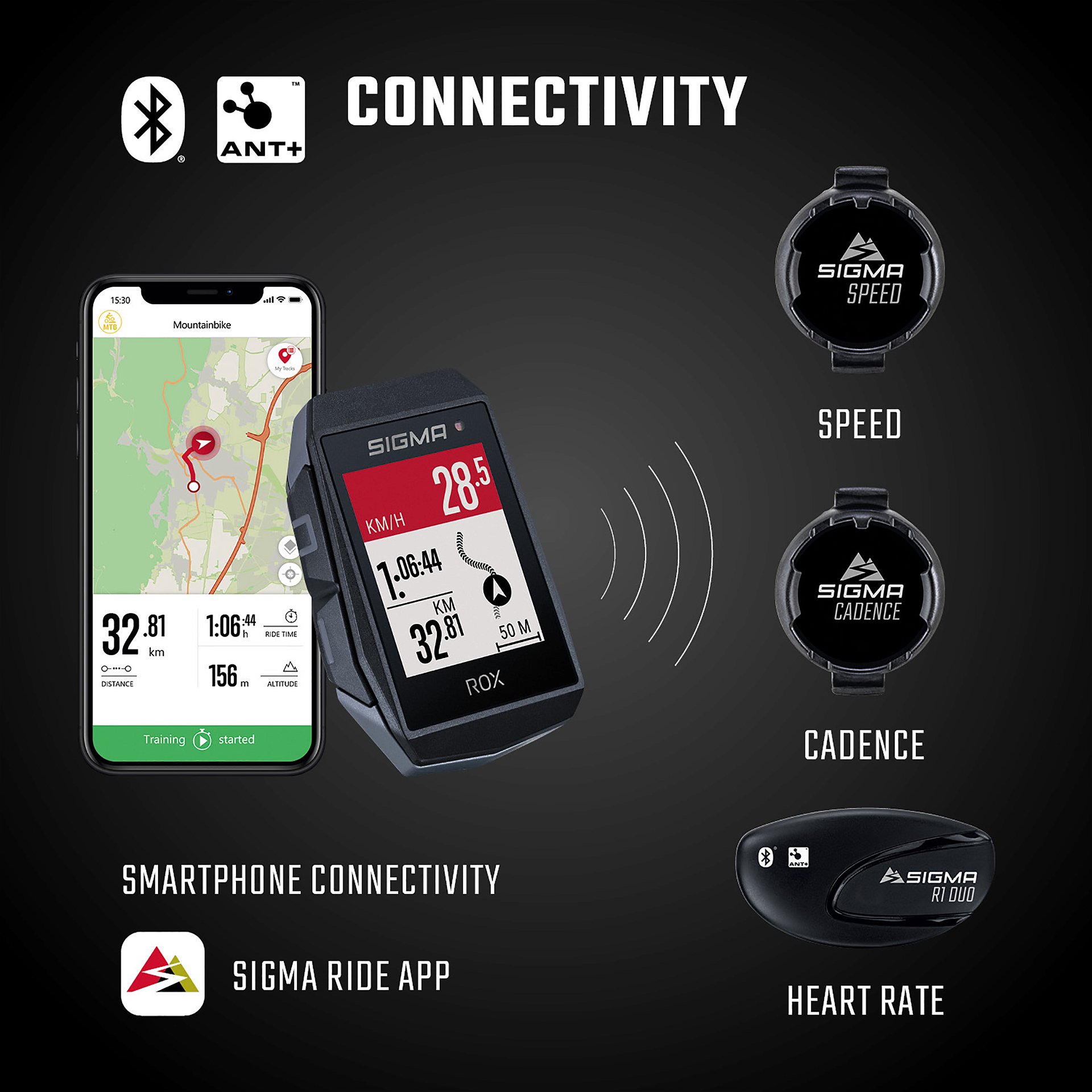 Fahrradcomputer Rox 11.1 Evo