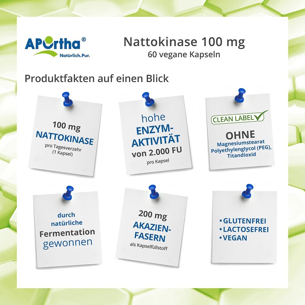 APOrtha® Nattokinase säureresistente Kapseln - 100 mg