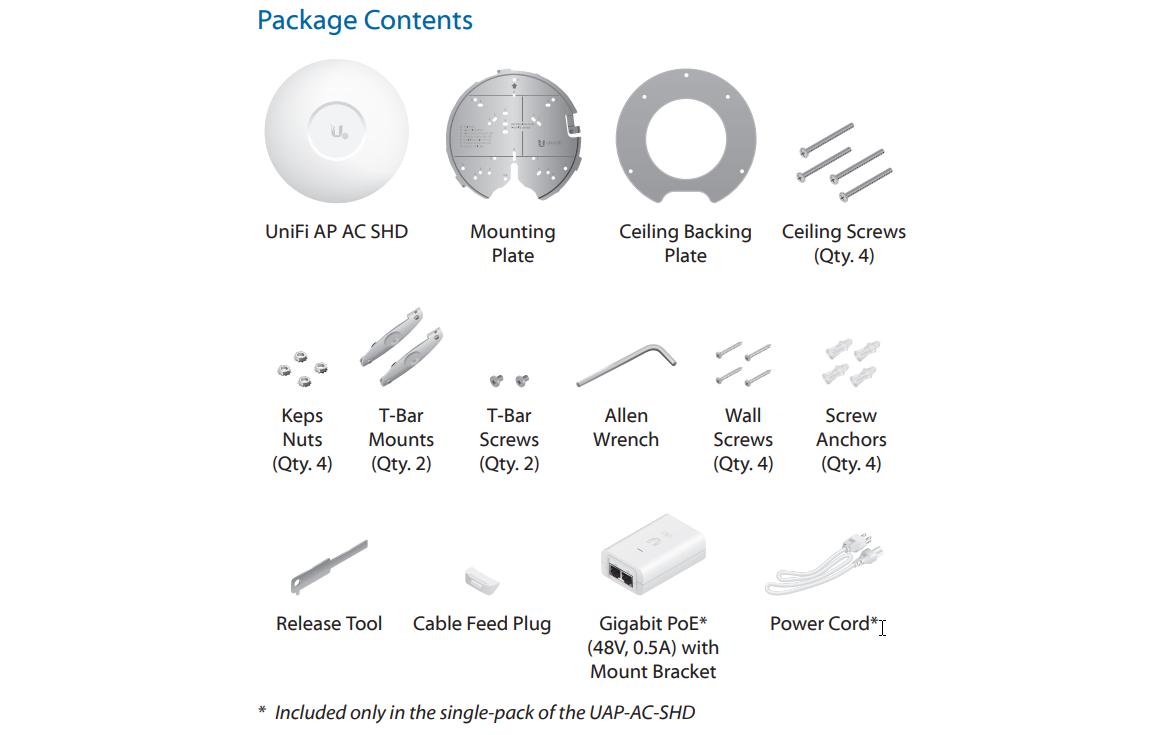 Access Point UniFi AP SHD AP-AC-SHD<br>Access Point mit MU‑MIMO-Technologie