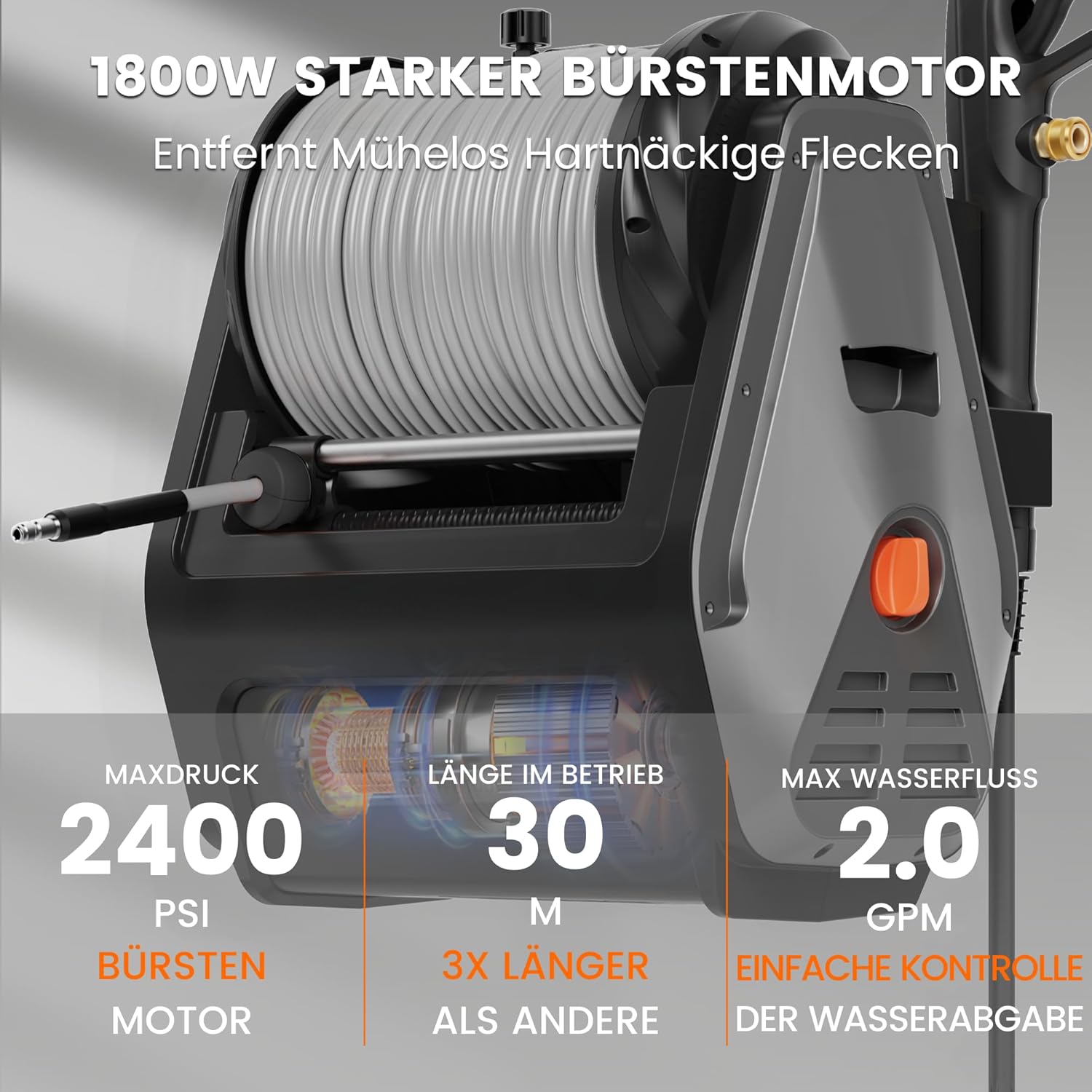 Giraffe Tools Hochdruckreiniger Big Pump 2 in 1, 1800 Watt, Max 2400 PSI, 2.0 GPM Elektrischer Wasserdruckreiniger für die Wandmontage, mit 30M Einziehbarem Schlauch, Grauer weicher Schlauch