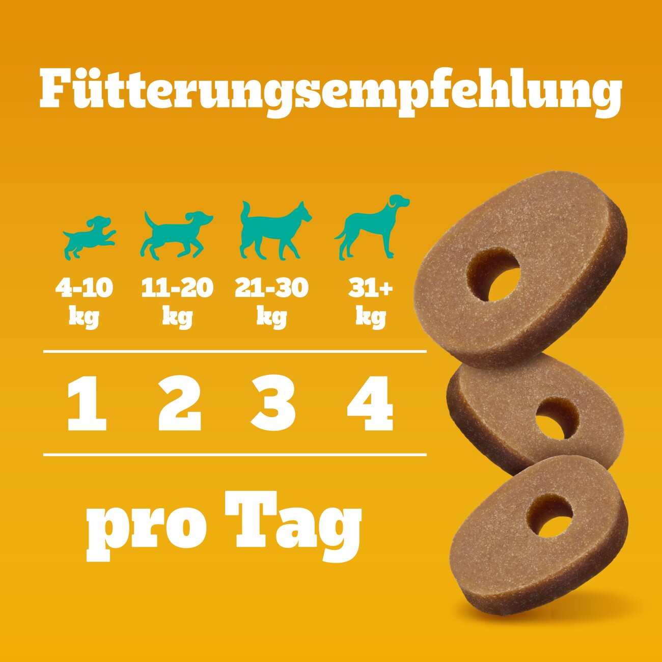 Pedigree Multivitamins Immunsystem 180g