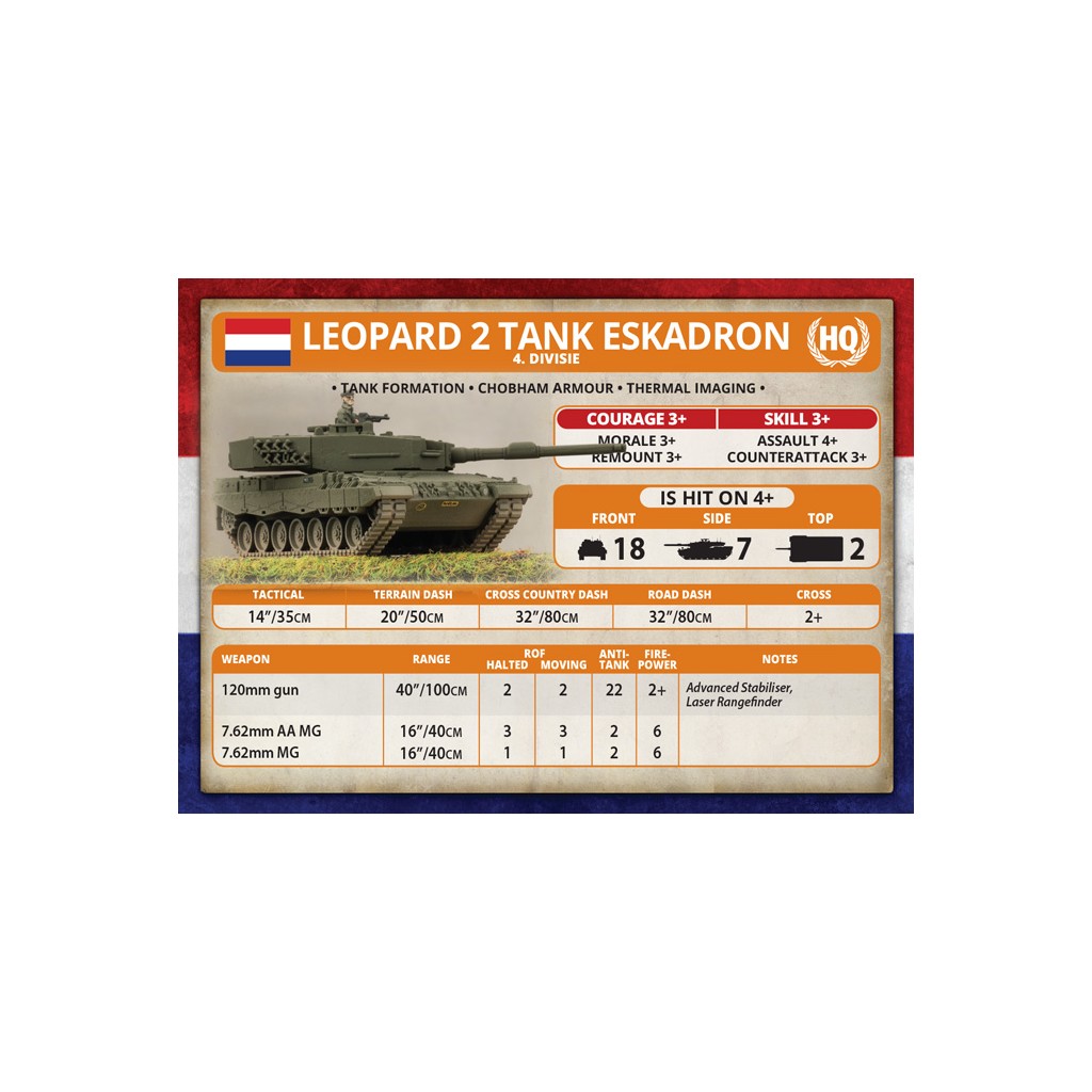 Team Yankee - Dutch Leopard 2 Tank Platoon