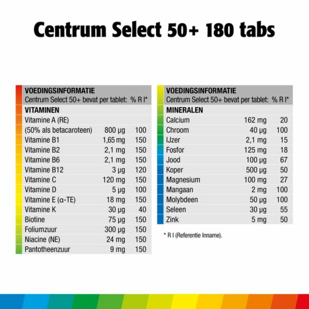 Centrum Select 50+ Advanced 180 tabletten