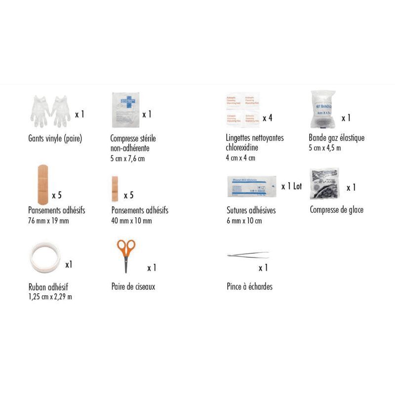 Trousse de secours - Trousse de secours