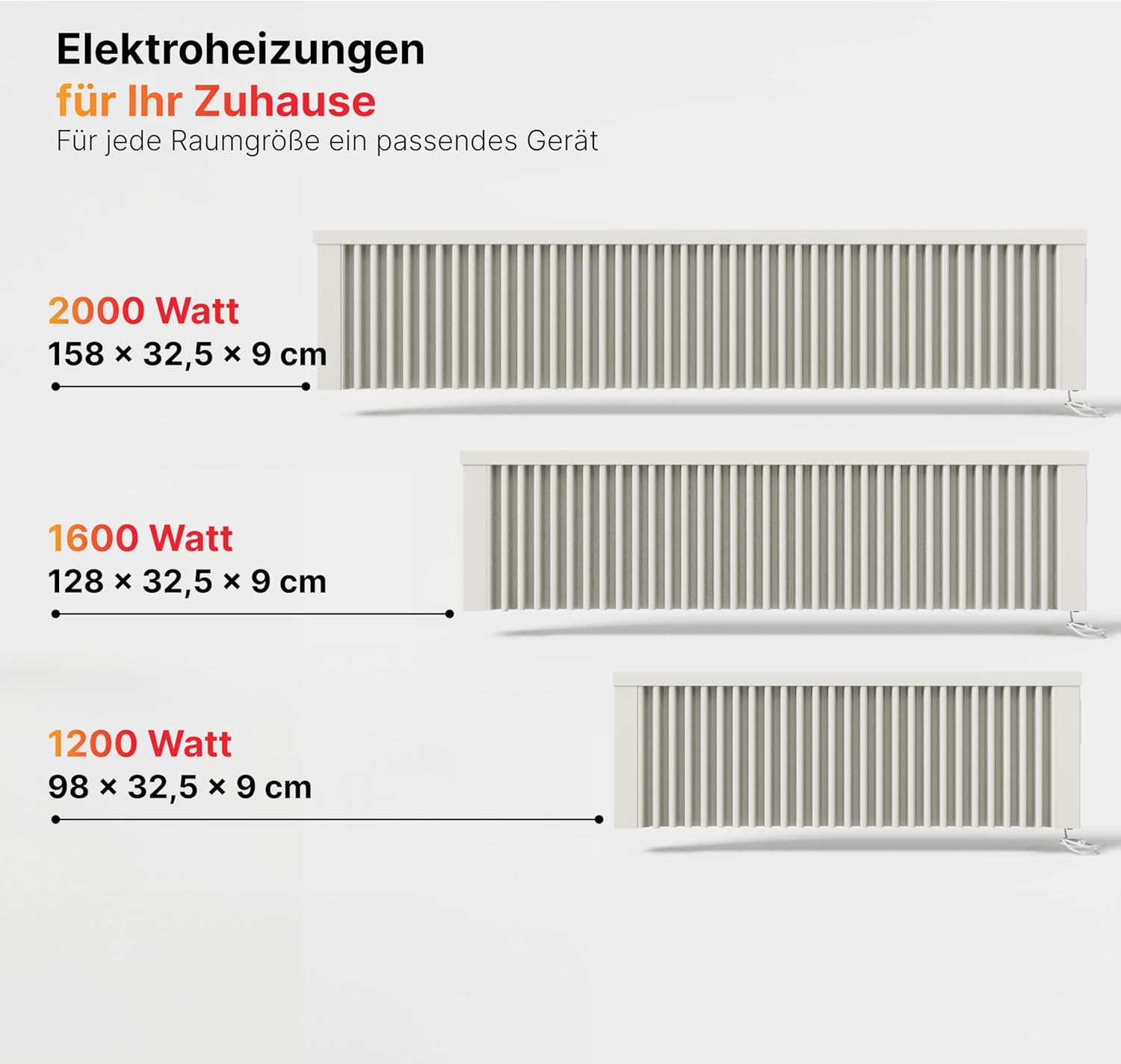 AeroFlow Elektroheizung mit Schamotte Speicherkern FlexiSmart Pro WLAN Fähig App Steuerung (SLIM 1600)