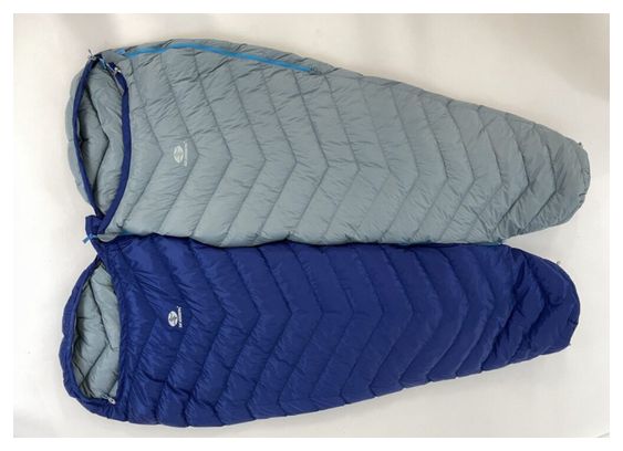 Sac de couchage momie SirJoseph Double Attack II 170 2 en 1 4 saisons-Bleu