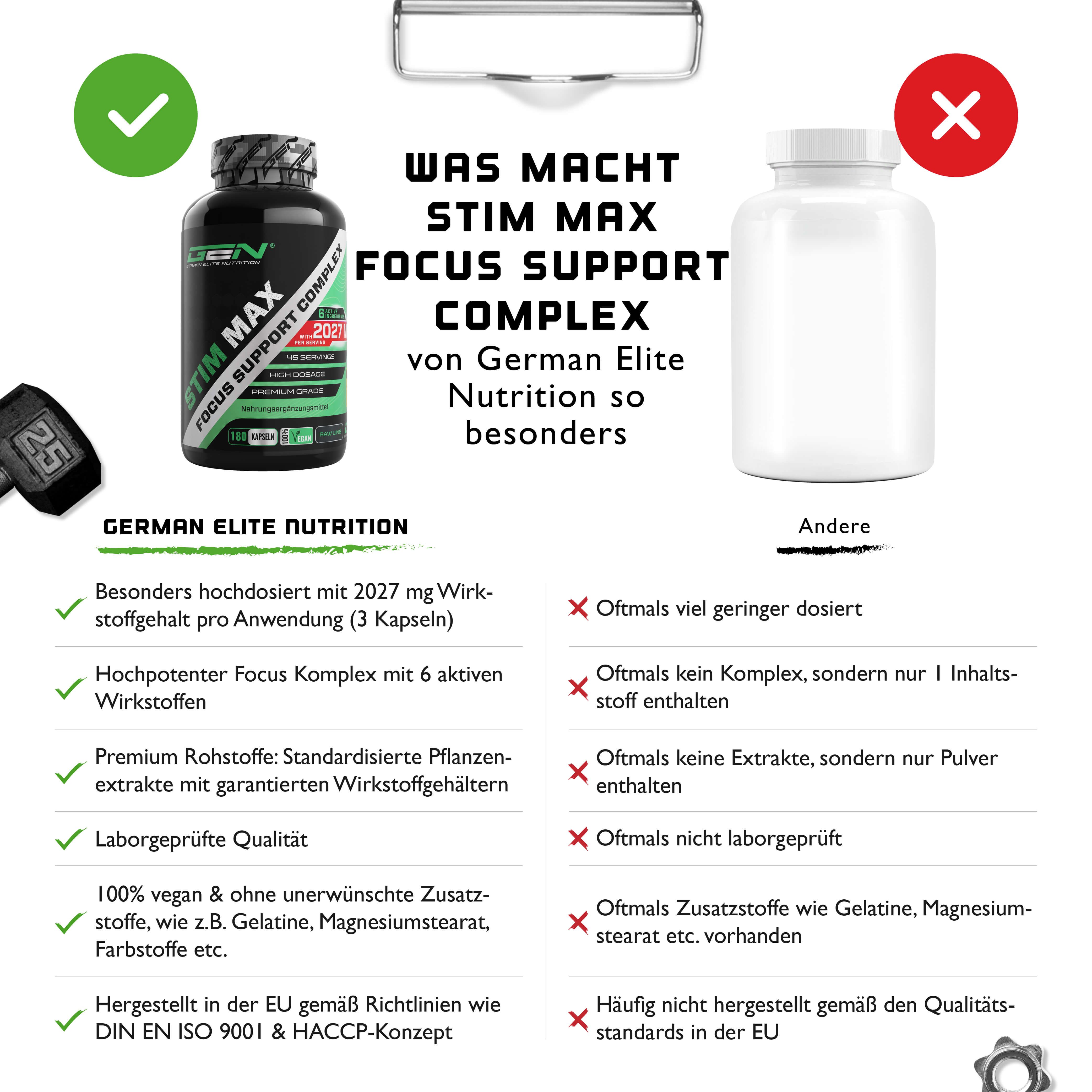 GEN STIM MAX -Focus Support Complex